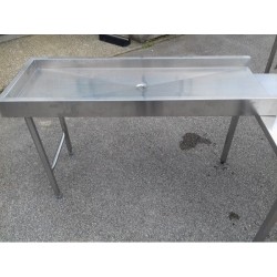 Table sortie de lave vaisselle