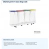 Chariot porte - 4 sacs linge sale