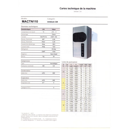 Groupe frigorifique monobloc pour chambre positive