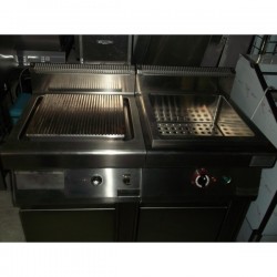 ensemble de cuisson