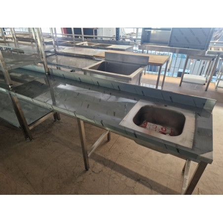 Table du chef 1 bac